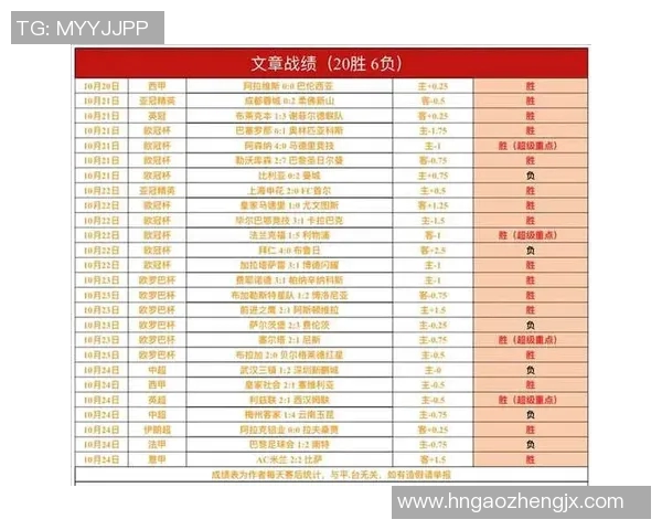 英超球队英文名大全与中文翻译标准对应 英超球队英文名大全与中文翻译标准对应