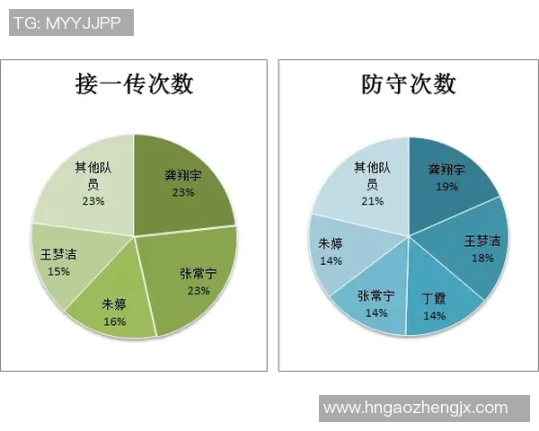 老鹰进攻体系解析:从战术理念到实践应用的深度剖析 老鹰进攻体系解析:从战术理念到实践应用的深度剖析