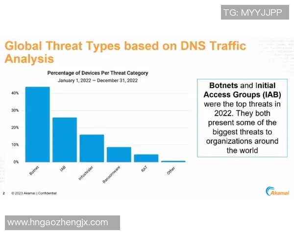 互联网信息化时代下的数据安全挑战与应对策略探讨 互联网信息化时代下的数据安全挑战与应对策略探讨