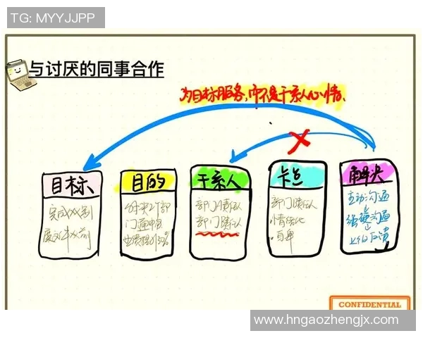 残酷竞争下的职场生存法则与应对策略探讨