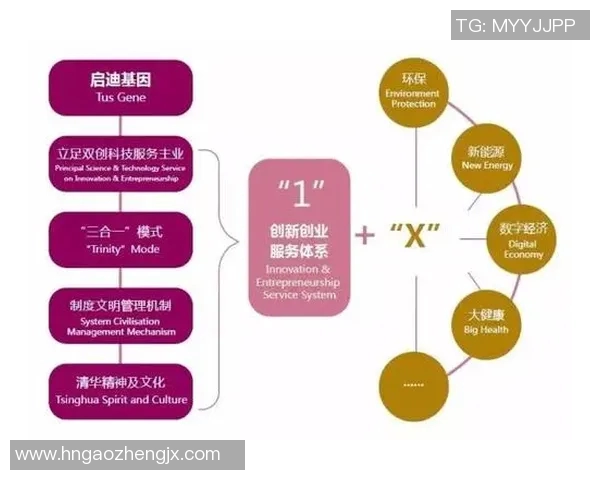 运动舞蹈教学的创新探索与实践路径分析及其在现代教育中的应用