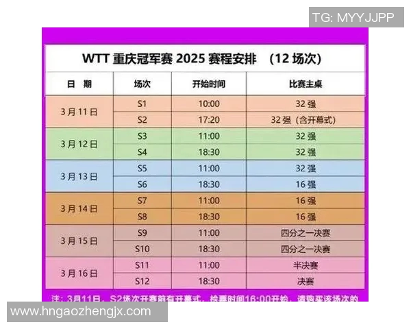 重庆乒乓球队的精神面貌与发展历程探讨 重庆乒乓球队的精神面貌与发展历程探讨